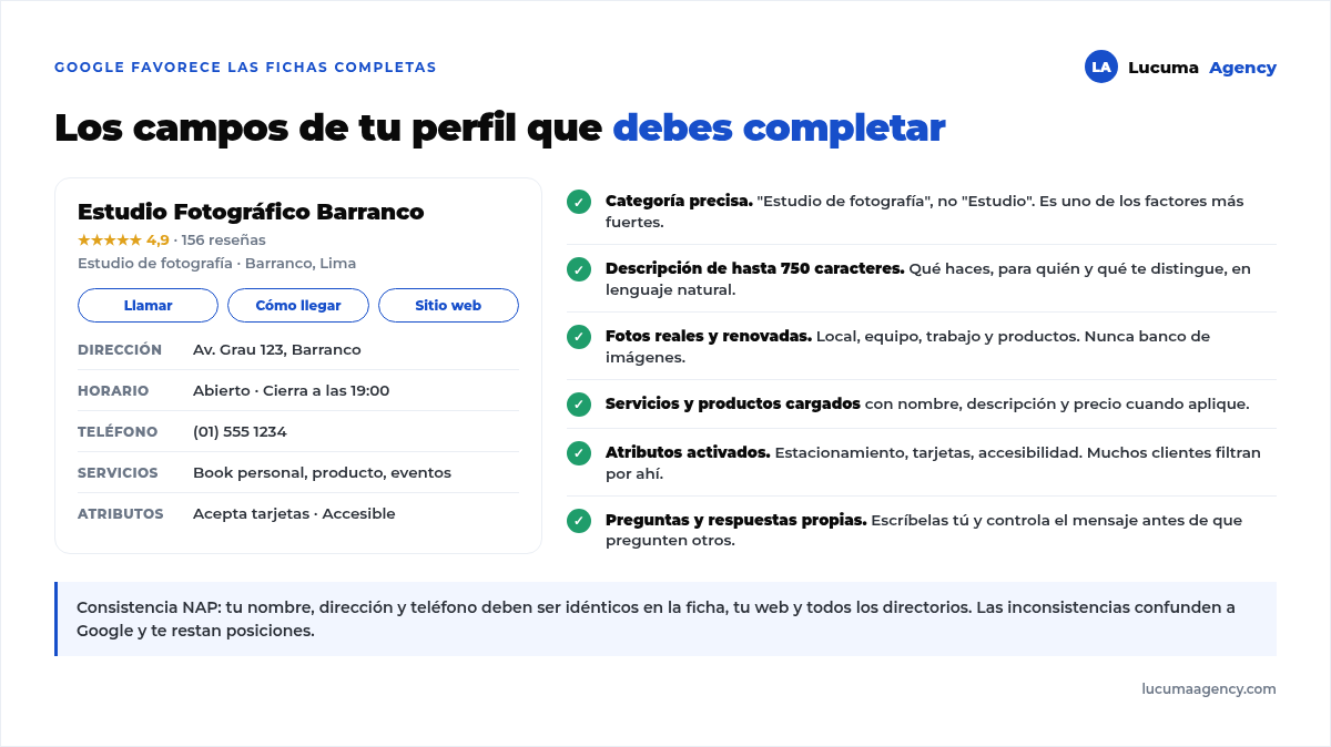 Los campos de un perfil de Google que hay que completar: categoría, descripción, fotos, servicios, atributos y preguntas frecuentes, sobre el ejemplo de una ficha real